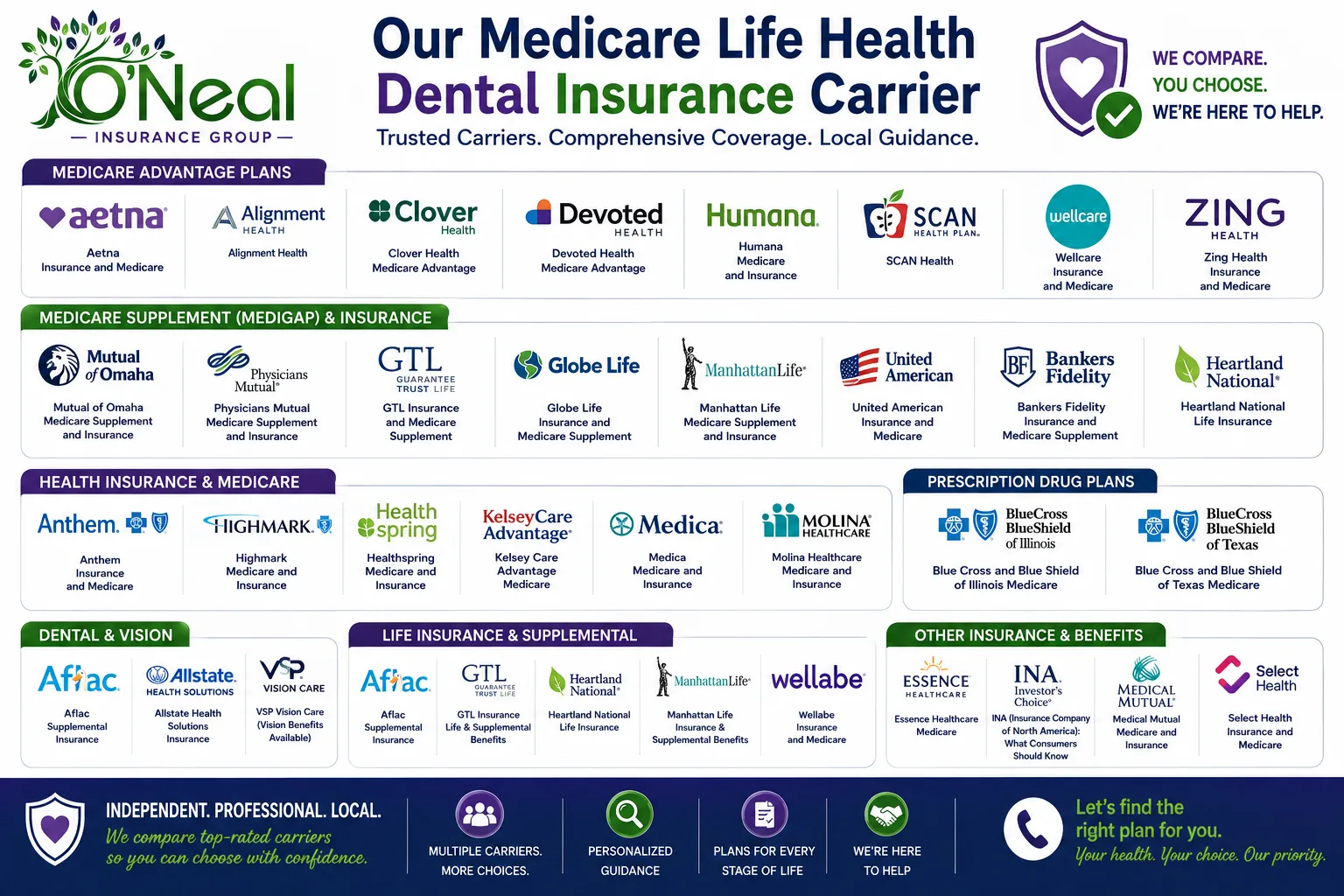 Insurance Carriers 1 Logos of the insurance carriers O'Neal Insurance Group represents
